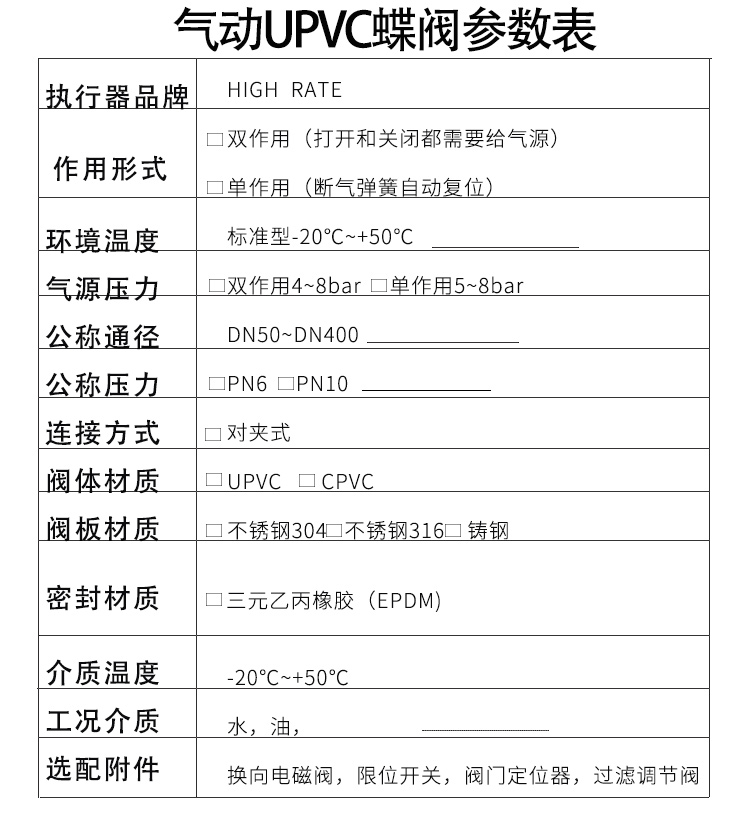 HIGHRATE气动PVC蝶阀选型
