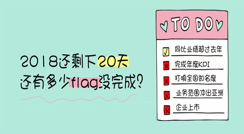 ׵ʱ ح 㻹жٲƷûȥ