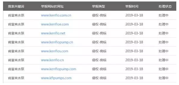 注意!这些假冒的肯富来泵业- 注意!这些假冒的肯富来泵业-