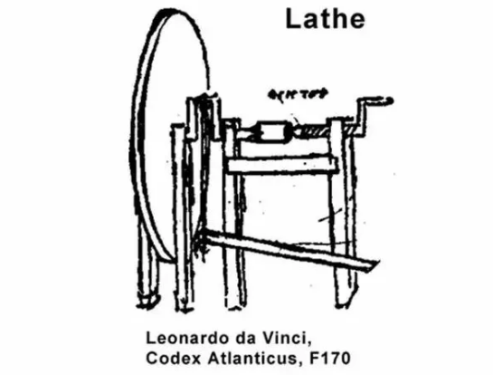 机床的祖先是谁,看完后惊呆了!- 机床的祖先是谁,看完后惊呆了!-