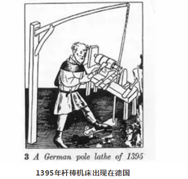 机床的祖先是谁,看完后惊呆了!- 机床的祖先是谁,看完后惊呆了!-