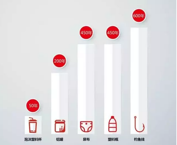 你被“垃圾分类”洗脑了吗?揭秘强制分类背后的惊天秘密!- 你被“垃圾分类”洗脑了吗?揭秘强制分类背后的惊天秘密!-