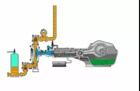 看图秒懂 36种泵原理- 看图秒懂 36种泵原理-