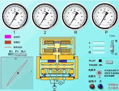 看图秒懂 20种液压元件的工作原理动态图第二期- 看图秒懂 20种液压元件的工作原理动态图第二期-