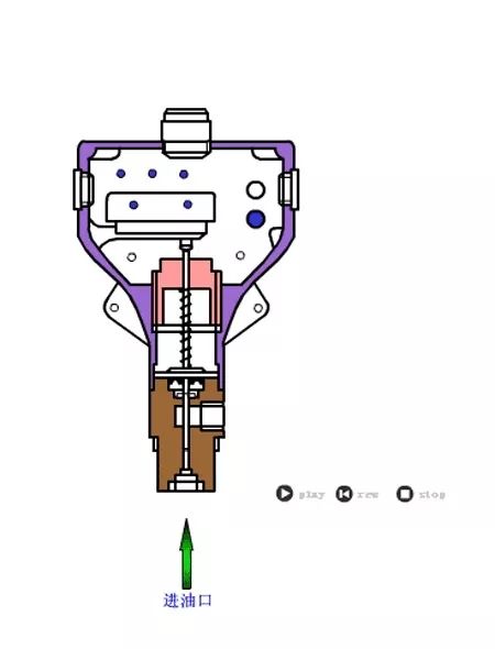 看图秒懂 20种液压元件的工作原理动态图第二期- 看图秒懂 20种液压元件的工作原理动态图第二期-