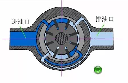 看图秒懂 20种液压元件的工作原理动态图第二期- 看图秒懂 20种液压元件的工作原理动态图第二期-