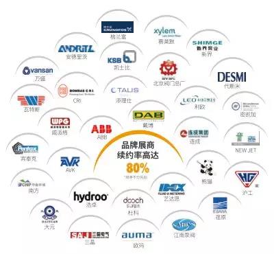 什么是二次供水?你关注过自家小区的二次供水吗?- 什么是二次供水?你关注过自家小区的二次供水吗?-