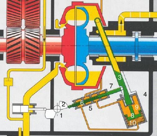 给(gei)水泵、给(ji)水泵别再傻傻分不清楚(内含动画)- 给(gei)水泵、给(ji)水泵别再傻傻分不清楚(内含动画)-