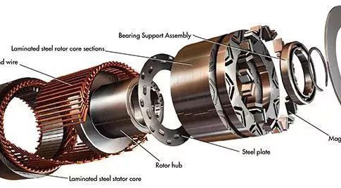 Ч2%ȫڵ200ڶȣгøЧܵ