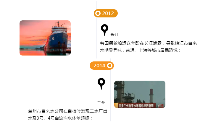 被评为“上海名牌”产品,这家企业究竟为民族阀门工业尽了多少力量?- 被评为“上海名牌”产品,这家企业究竟为民族阀门工业尽了多少力量?-