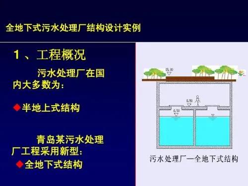 疫情下多重优势浮现,来看看地下式污水处理厂的实力吧!- 疫情下多重优势浮现,来看看地下式污水处理厂的实力吧!-