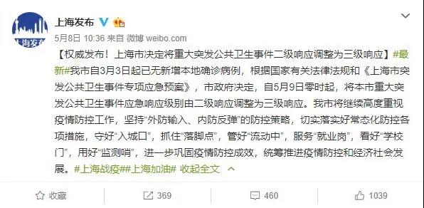 好消息不断,多地按下会展启动键- 好消息不断,多地按下会展启动键-