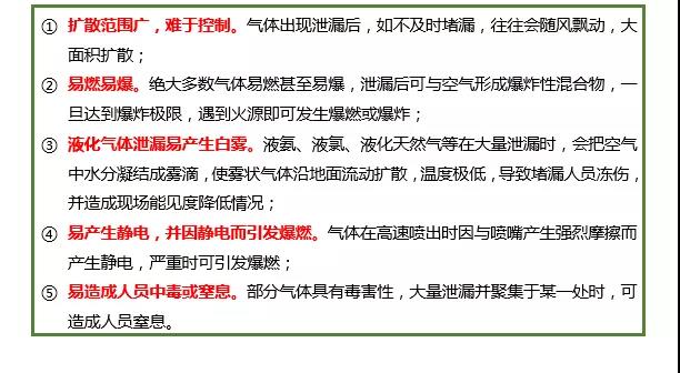 危险化学品泄漏应如何科学处置?- 危险化学品泄漏应如何科学处置?-