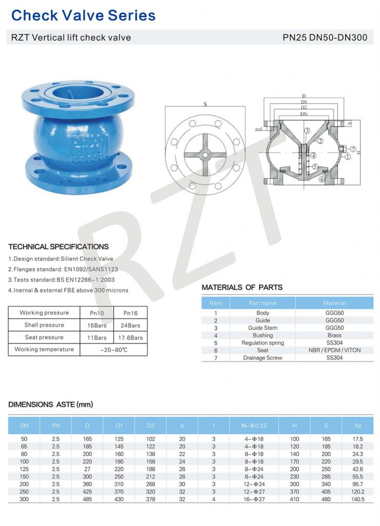 【展品推荐】第九届上海国际泵管阀展览会部分展品提前预览(二)- 【展品推荐】第九届上海国际泵管阀展览会部分展品提前预览(二)-