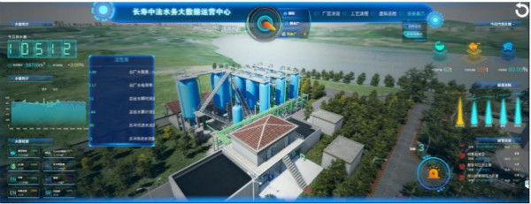 为什么说智慧水务是水处理行业的发展趋势?- 为什么说智慧水务是水处理行业的发展趋势?-