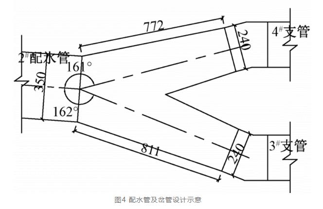 案例分析:特大型污水泵站设计要点- 案例分析:特大型污水泵站设计要点-