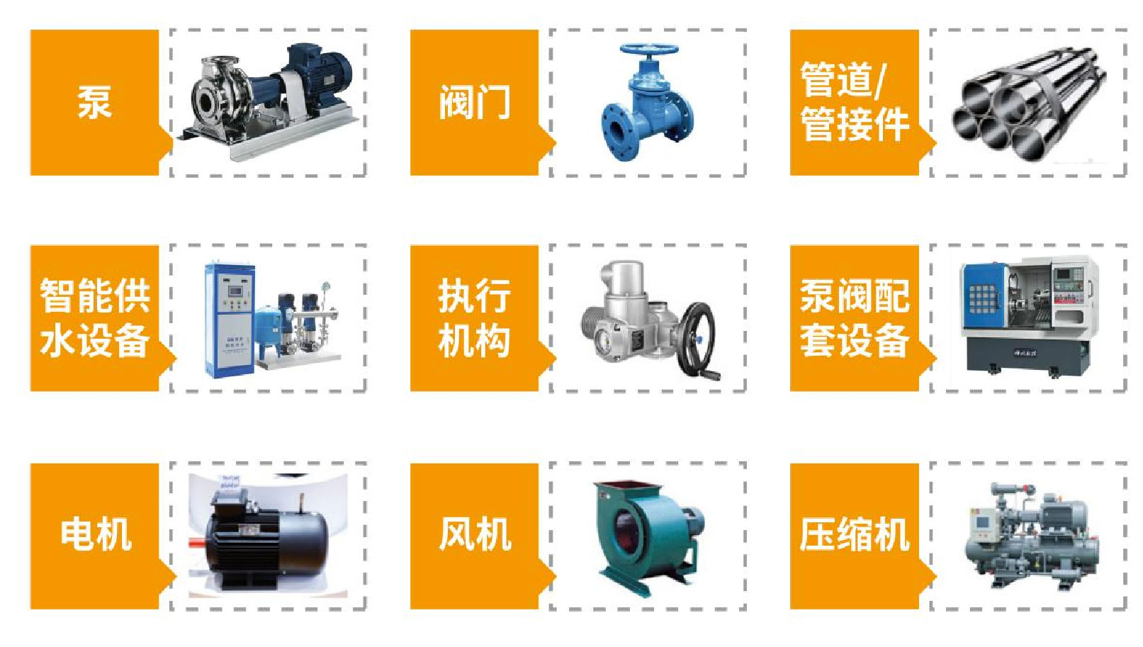 “碳”风口席卷环保,第十一届上海国际泵管阀展览会邀您六月共赴魔都- “碳”风口席卷环保,第十一届上海国际泵管阀展览会邀您六月共赴魔都-