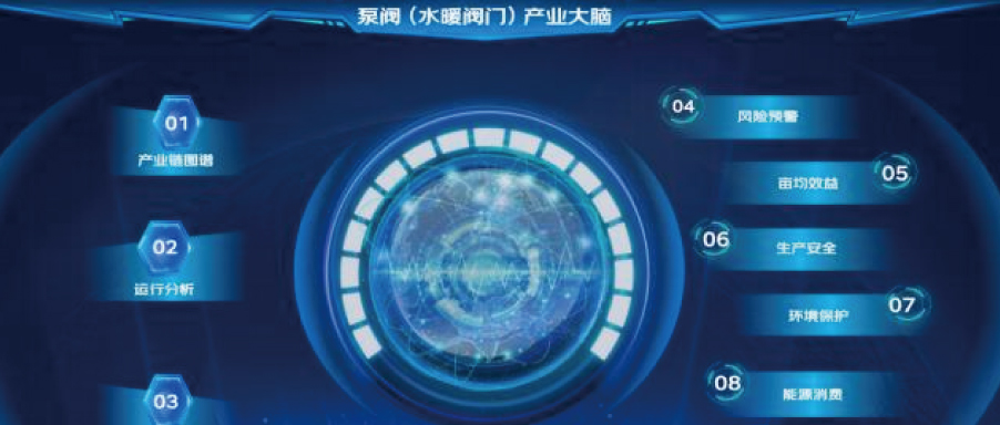 ӡɫҵΪƲҵ Ʋҵͷš