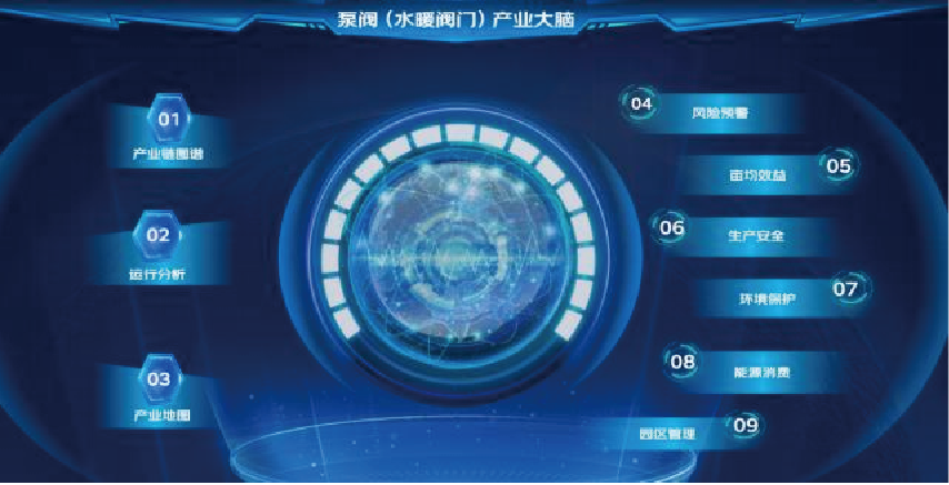 从“特色产业”变为“优势产业” 京东云产业大脑释放“大能量”- 从“特色产业”变为“优势产业” 京东云产业大脑释放“大能量”-